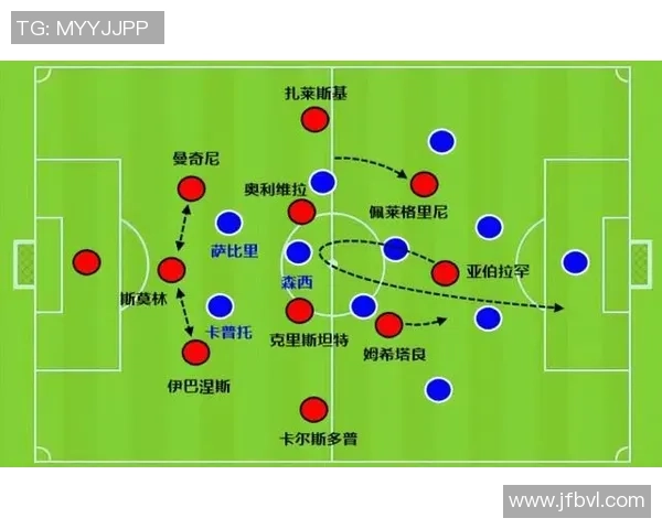 西安篮球队节奏对比分析与战术演变探讨